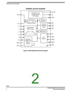 浏览型号MC33989DW的Datasheet PDF文件第2页