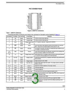 浏览型号MC33989DW的Datasheet PDF文件第3页