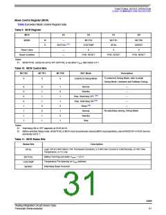 浏览型号MC33989DW的Datasheet PDF文件第31页