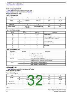 浏览型号MC33989DW的Datasheet PDF文件第32页