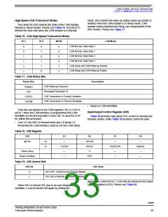 浏览型号MC33989DW的Datasheet PDF文件第33页