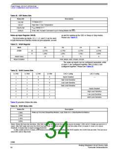浏览型号MC33989DW的Datasheet PDF文件第34页