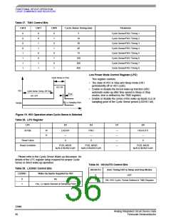 浏览型号MC33989DW的Datasheet PDF文件第36页