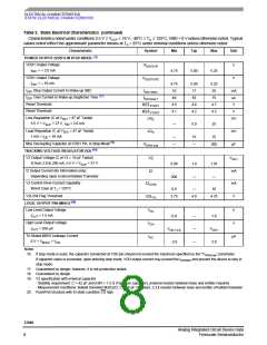 浏览型号MC33989DW的Datasheet PDF文件第8页