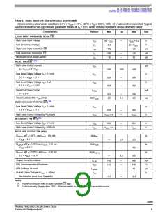 浏览型号MC33989DW的Datasheet PDF文件第9页