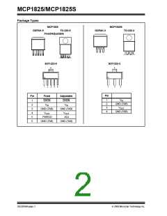 浏览型号MCP1825-5002E/ET的Datasheet PDF文件第2页