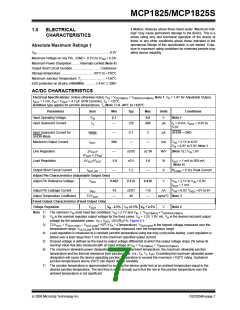 浏览型号MCP1825-5002E/ET的Datasheet PDF文件第7页