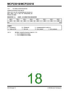 浏览型号MCP23018的Datasheet PDF文件第18页