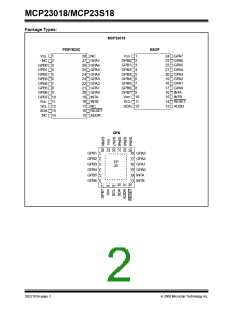 浏览型号MCP23018的Datasheet PDF文件第2页