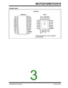 浏览型号MCP23018的Datasheet PDF文件第3页