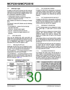 浏览型号MCP23018的Datasheet PDF文件第30页