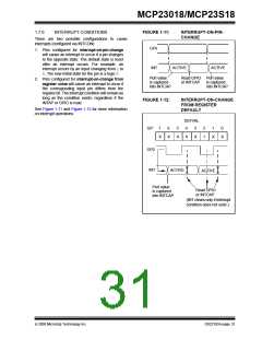 浏览型号MCP23018的Datasheet PDF文件第31页