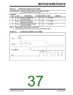 浏览型号MCP23018的Datasheet PDF文件第37页