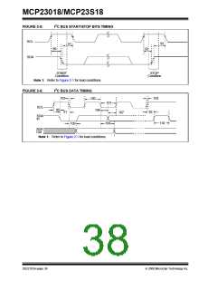 浏览型号MCP23018的Datasheet PDF文件第38页