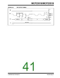 浏览型号MCP23018的Datasheet PDF文件第41页