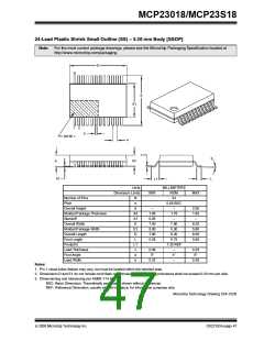 浏览型号MCP23018的Datasheet PDF文件第47页