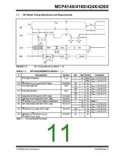 浏览型号MCP4162-104E/P的Datasheet PDF文件第11页