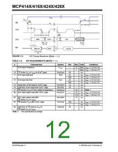 浏览型号MCP4162T-502E/SN的Datasheet PDF文件第12页