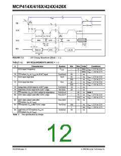 浏览型号MCP4161-502E/MF的Datasheet PDF文件第12页