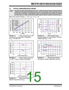 浏览型号MCP4162T-502E/SN的Datasheet PDF文件第15页