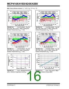 浏览型号MCP4161-502E/MF的Datasheet PDF文件第16页