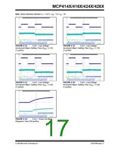 浏览型号MCP4162-104E/P的Datasheet PDF文件第17页