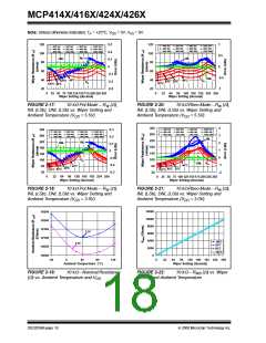 浏览型号MCP4162-104E/P的Datasheet PDF文件第18页