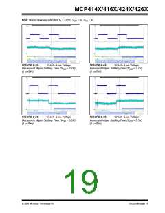 浏览型号MCP4162-104E/P的Datasheet PDF文件第19页