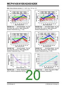 浏览型号MCP4162-104E/P的Datasheet PDF文件第20页