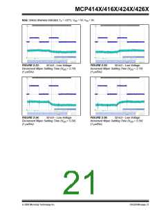 浏览型号MCP4162T-502E/SN的Datasheet PDF文件第21页