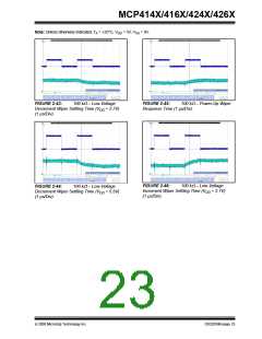 浏览型号MCP4162T-502E/SN的Datasheet PDF文件第23页