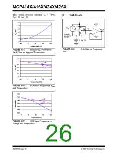 浏览型号MCP4162T-502E/SN的Datasheet PDF文件第26页