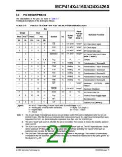 浏览型号MCP4162T-502E/SN的Datasheet PDF文件第27页