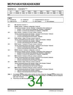 浏览型号MCP4162T-502E/SN的Datasheet PDF文件第34页