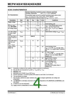 浏览型号MCP4162T-502E/SN的Datasheet PDF文件第4页