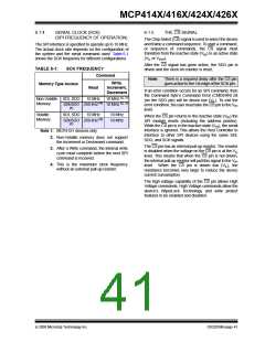 浏览型号MCP4162T-502E/SN的Datasheet PDF文件第41页