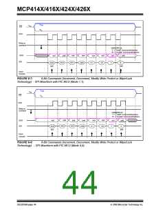 浏览型号MCP4162T-502E/SN的Datasheet PDF文件第44页