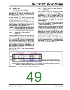 浏览型号MCP4162T-502E/SN的Datasheet PDF文件第49页