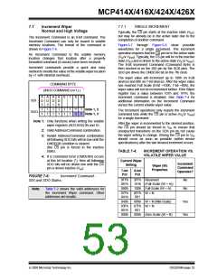 浏览型号MCP4162T-502E/SN的Datasheet PDF文件第53页