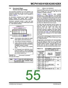 浏览型号MCP4162T-502E/SN的Datasheet PDF文件第55页