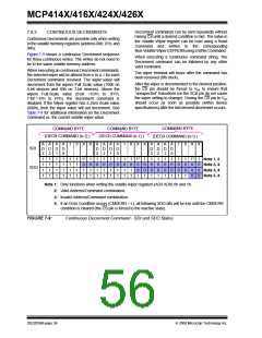 浏览型号MCP4162T-502E/SN的Datasheet PDF文件第56页