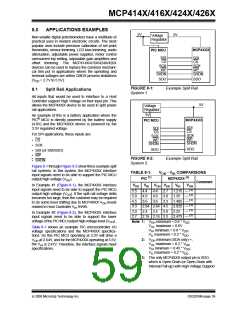 浏览型号MCP4162T-502E/SN的Datasheet PDF文件第59页