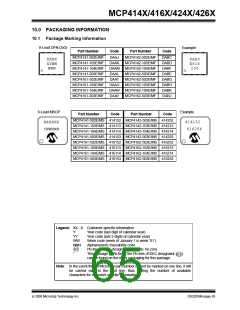 浏览型号MCP4162T-502E/SN的Datasheet PDF文件第65页