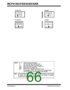浏览型号MCP4162T-502E/SN的Datasheet PDF文件第66页
