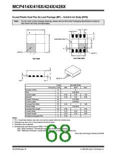 浏览型号MCP4162T-502E/SN的Datasheet PDF文件第68页