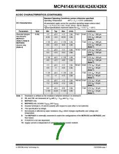 浏览型号MCP4162T-502E/SN的Datasheet PDF文件第7页