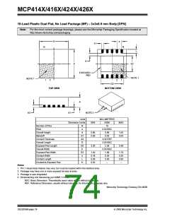 浏览型号MCP4162T-502E/SN的Datasheet PDF文件第74页