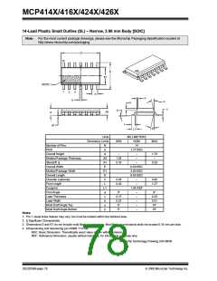 浏览型号MCP4162T-502E/SN的Datasheet PDF文件第78页