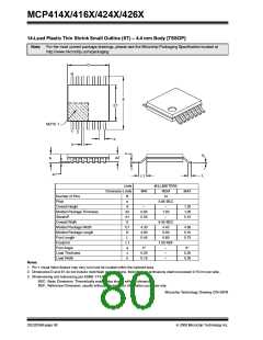 浏览型号MCP4162T-502E/SN的Datasheet PDF文件第80页
