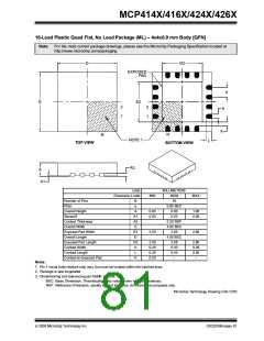 浏览型号MCP4162T-502E/SN的Datasheet PDF文件第81页